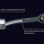 Телескопическая лопата Fiskars